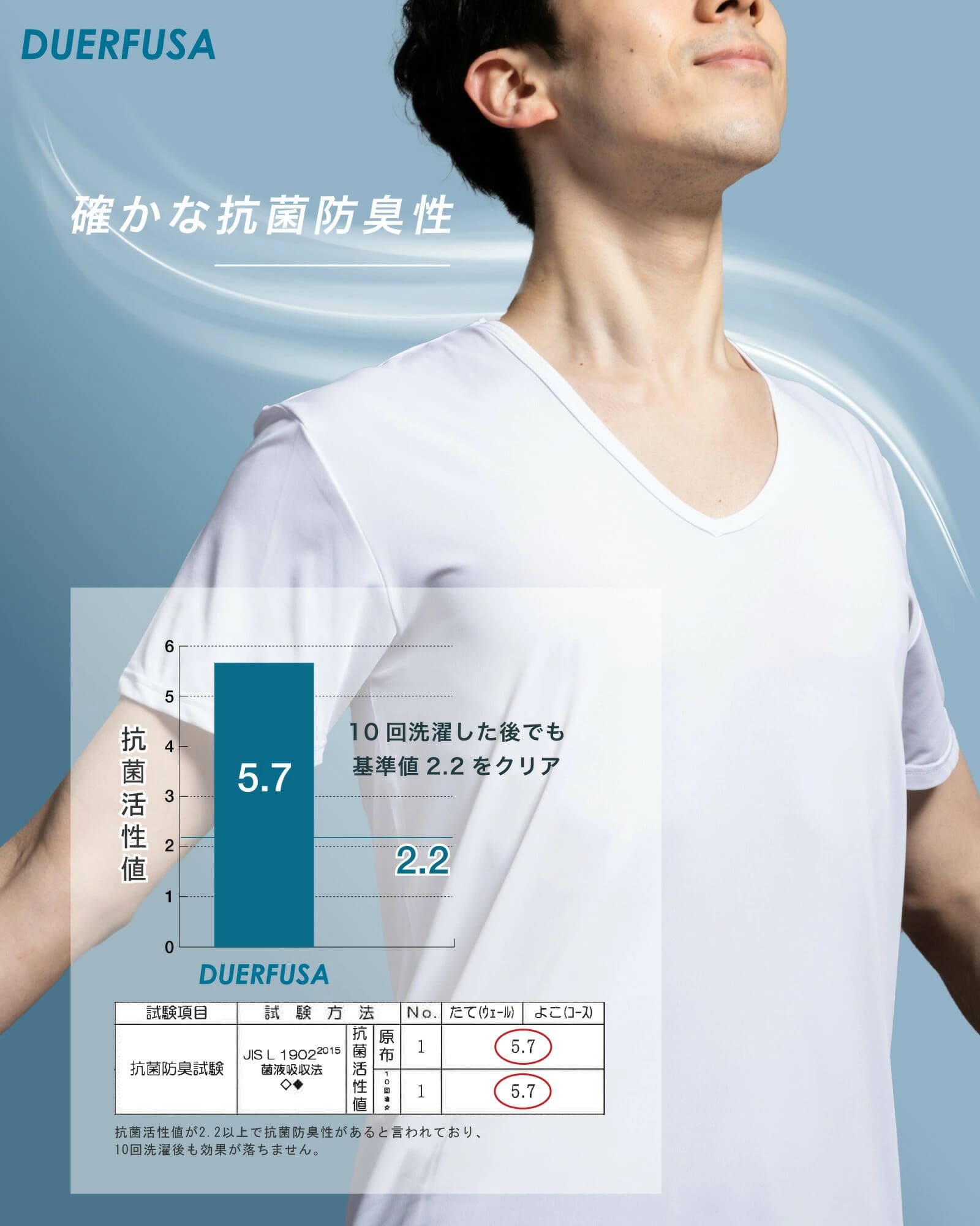 即日発送】スクラブ インナーシャツ 七分袖 抗菌 消臭 吸汗 速乾