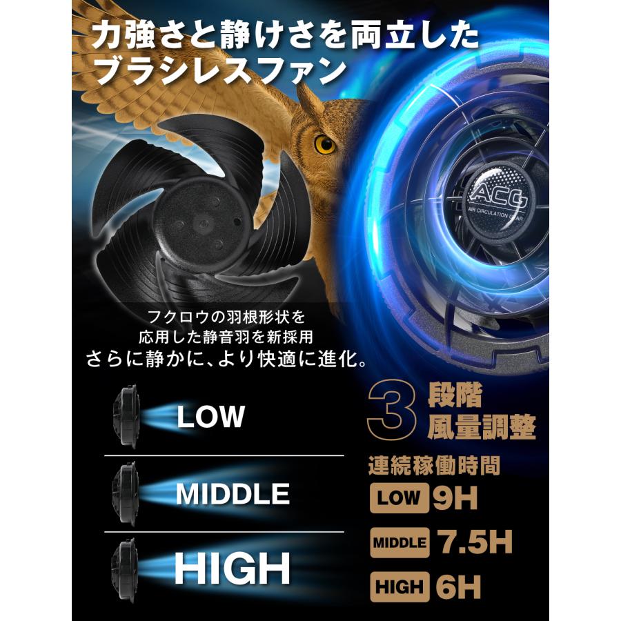 ファンバッテリーセット 空調作業服用 2025暴風ファン PSE認証済み Amazon.co.jp: 【2025暴風新登場40V/30000mAh】空調作業服