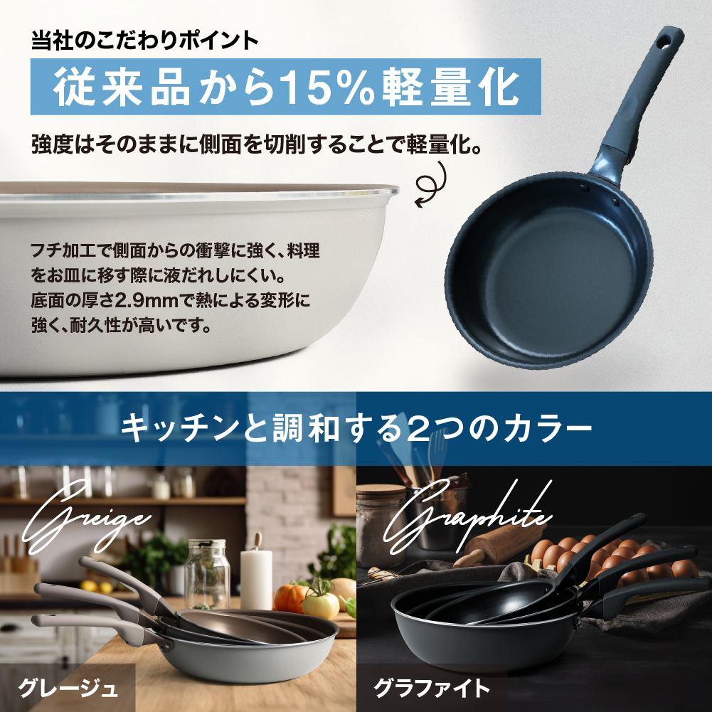 フライパン 28cm 26cm 20cm ih IH対応 ガス火対応 PFOAフリー