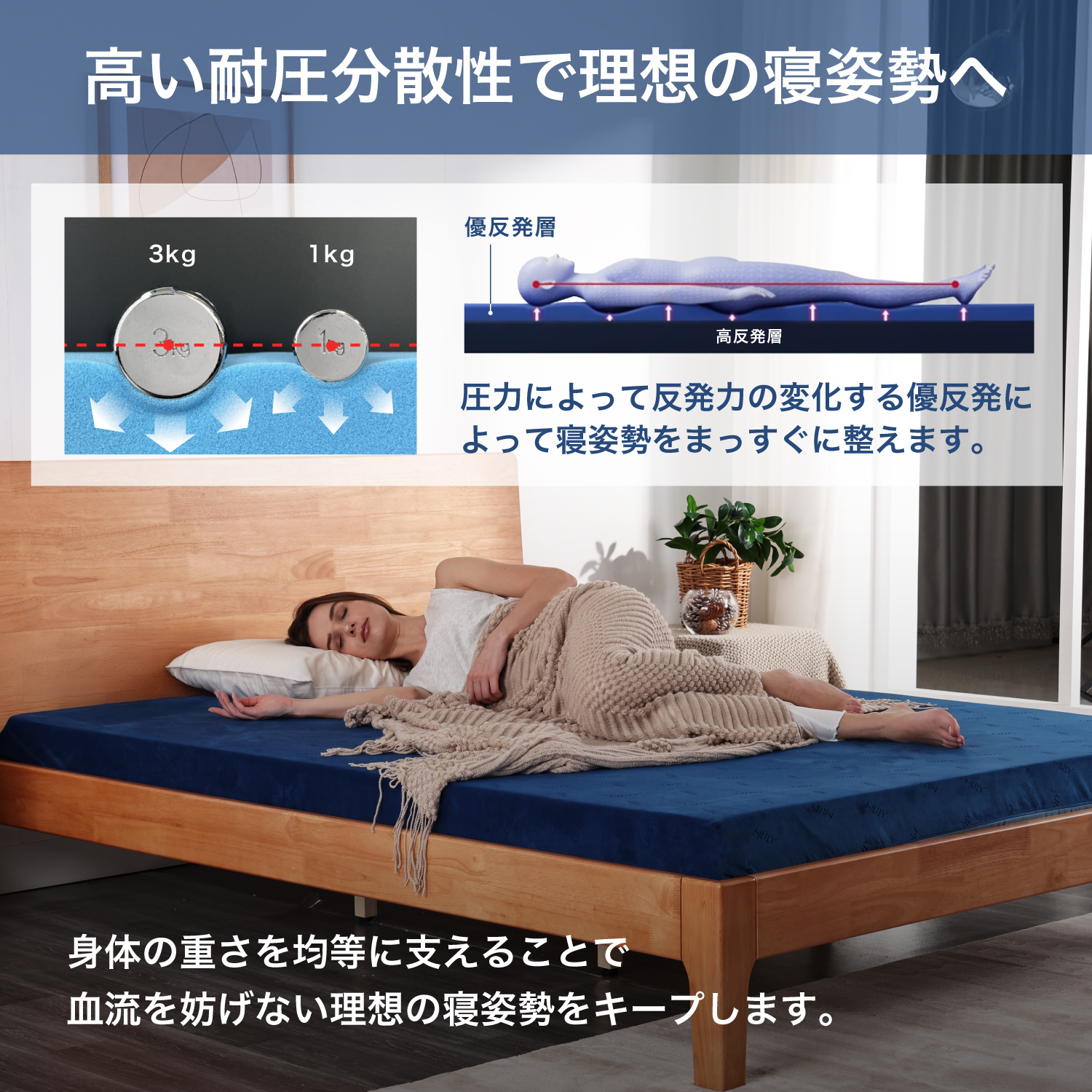 【値下げ・短期間使用】エムリリー 優反発 シングル トッパー 厚さ3cm Amazon｜【TVで紹介】エムリリー 優反発 マットレス〈睡眠の医師