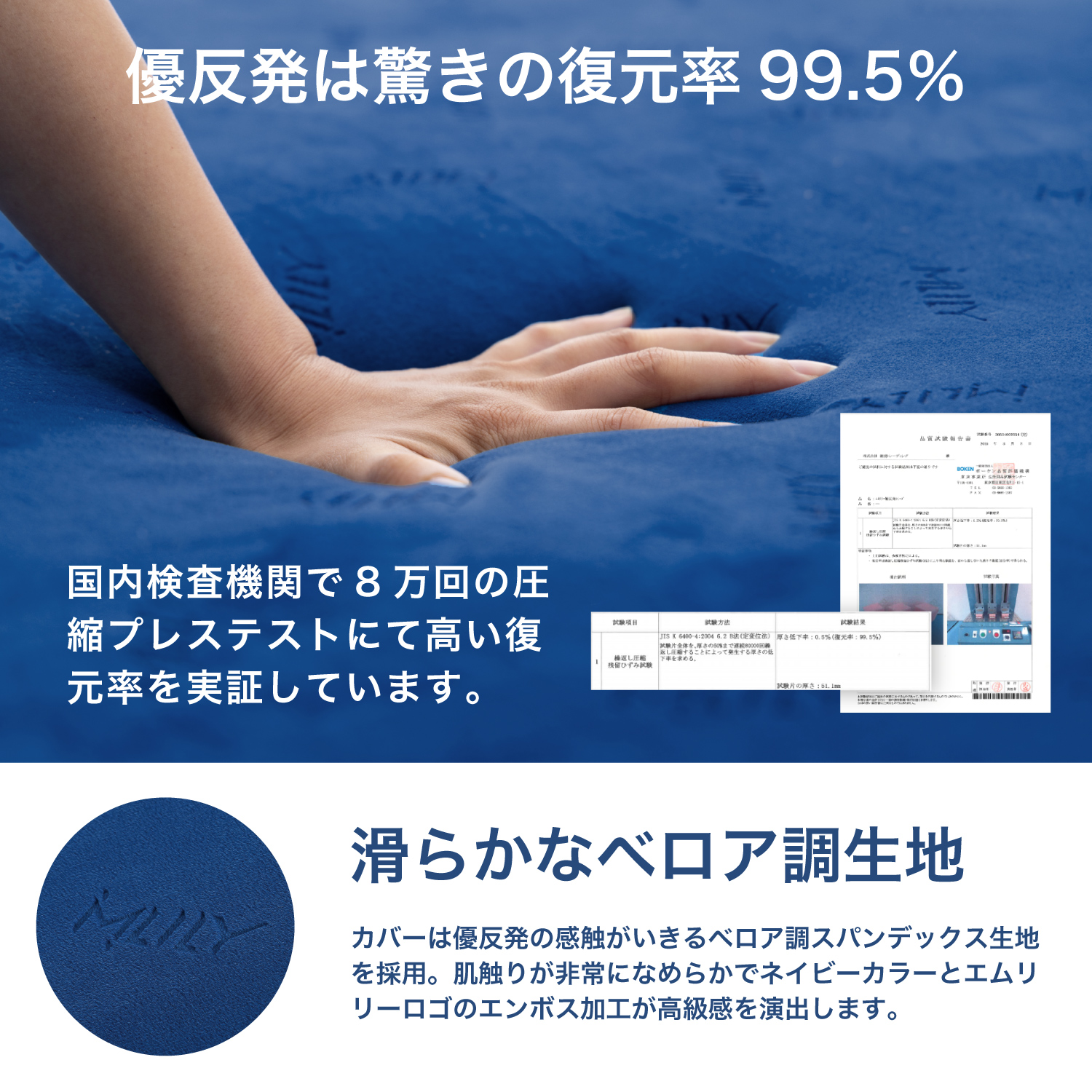 ★　美品　エムリリー　三つ折りマットレス　優反発　高反発　敷布団　シングル Amazon｜エムリリー 優反発 マットレス セミシングル 高反発