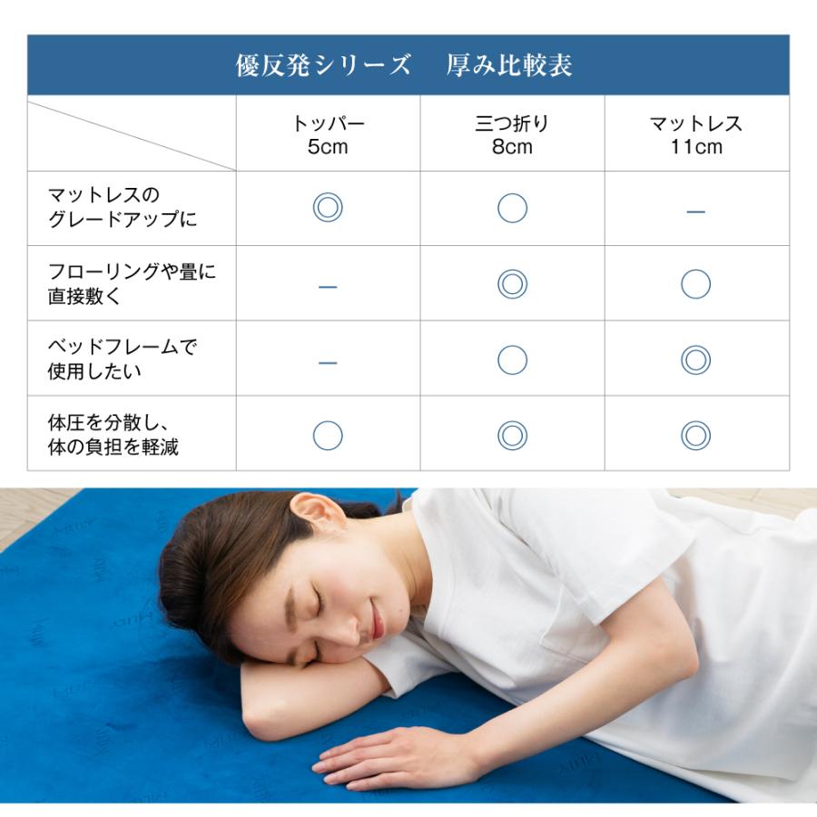 MLILY 【医師・専門家が推奨】 エムリリー マットレストッパー