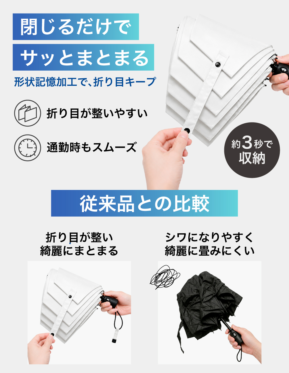 【3秒収納・完全遮光】日傘 形状記憶 晴雨兼用...の詳細画像2