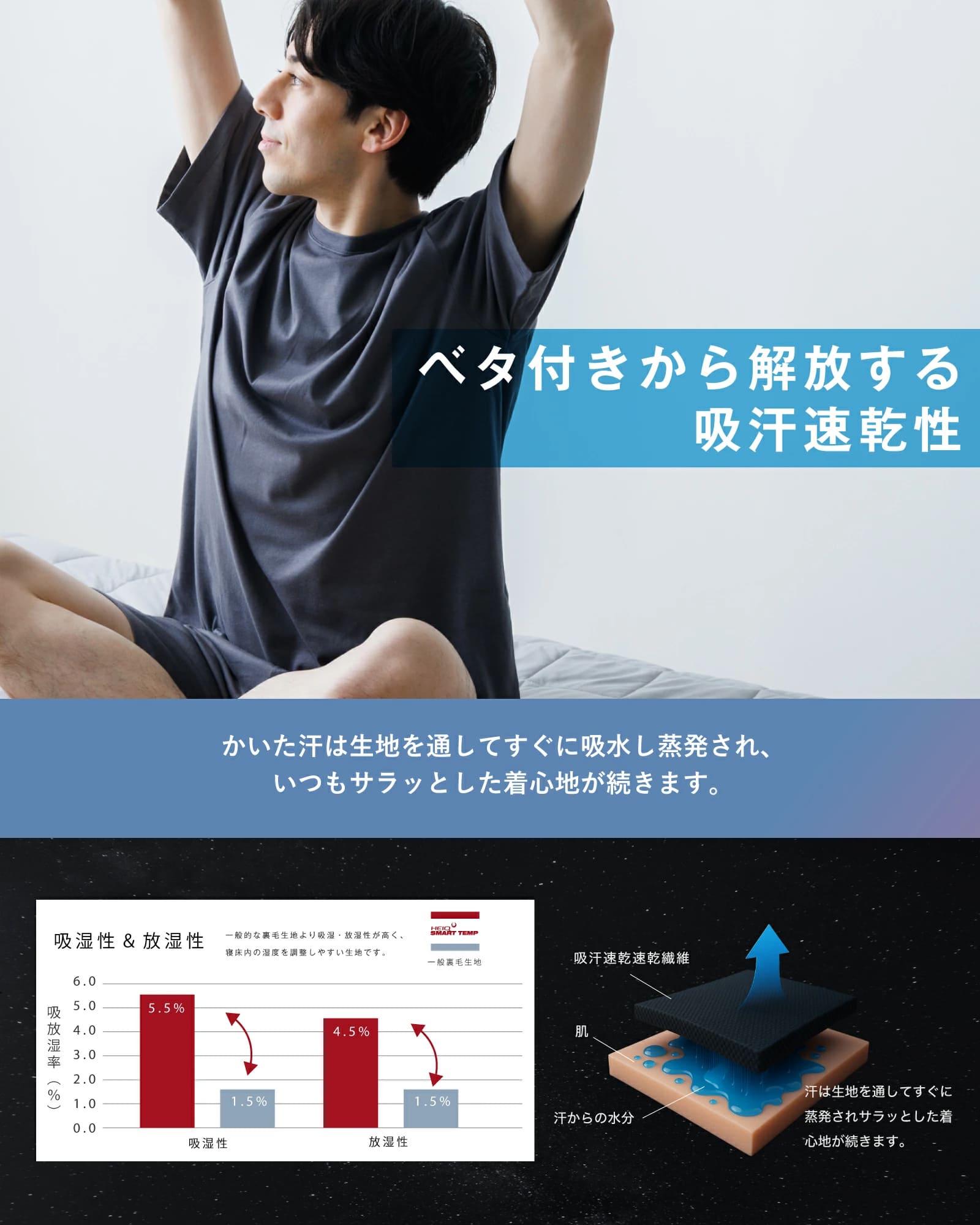 【体温調整×スリープリカバリー】ノンレム睡眠サポート 着る快適睡眠 次世代ルームウェア メンズ パジャマ 上下セット 半袖 | Nutopia | 08