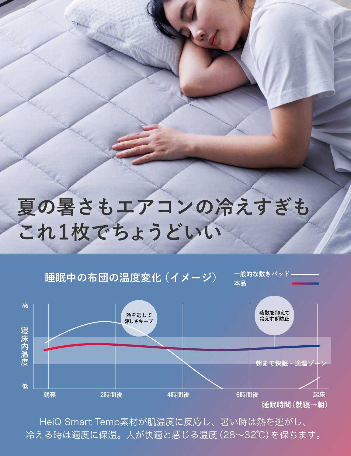 tobest（トゥーベスト） 敷きパッド シングル オールシーズン 温度調整