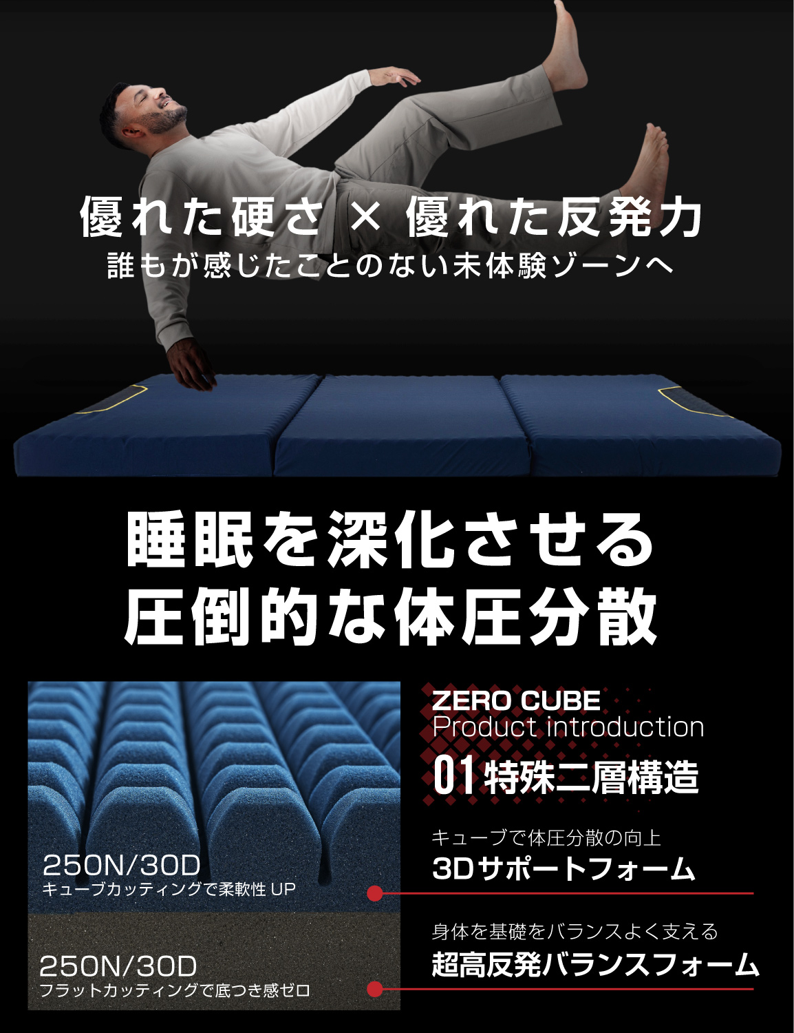 マットレス 三つ折り シングル 高反発 10cm 硬め 【二層のカッティング構造で眠りが深化】高反発マットレス 超高反発 250N 体圧分散 腰痛対策 通気性 | tobest | 02