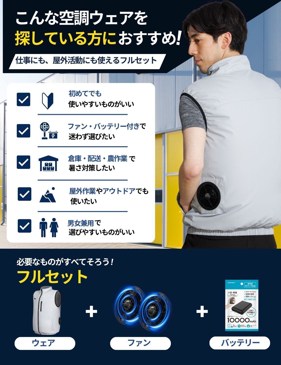 空調ウェア ファン付きベスト フルセット 2026 作業効率UP空調作業服 ベスト ファン PSE認証バッテリー付き ファン付きウェア 夏 暑さ対策 爆買 爆買 関連画像4