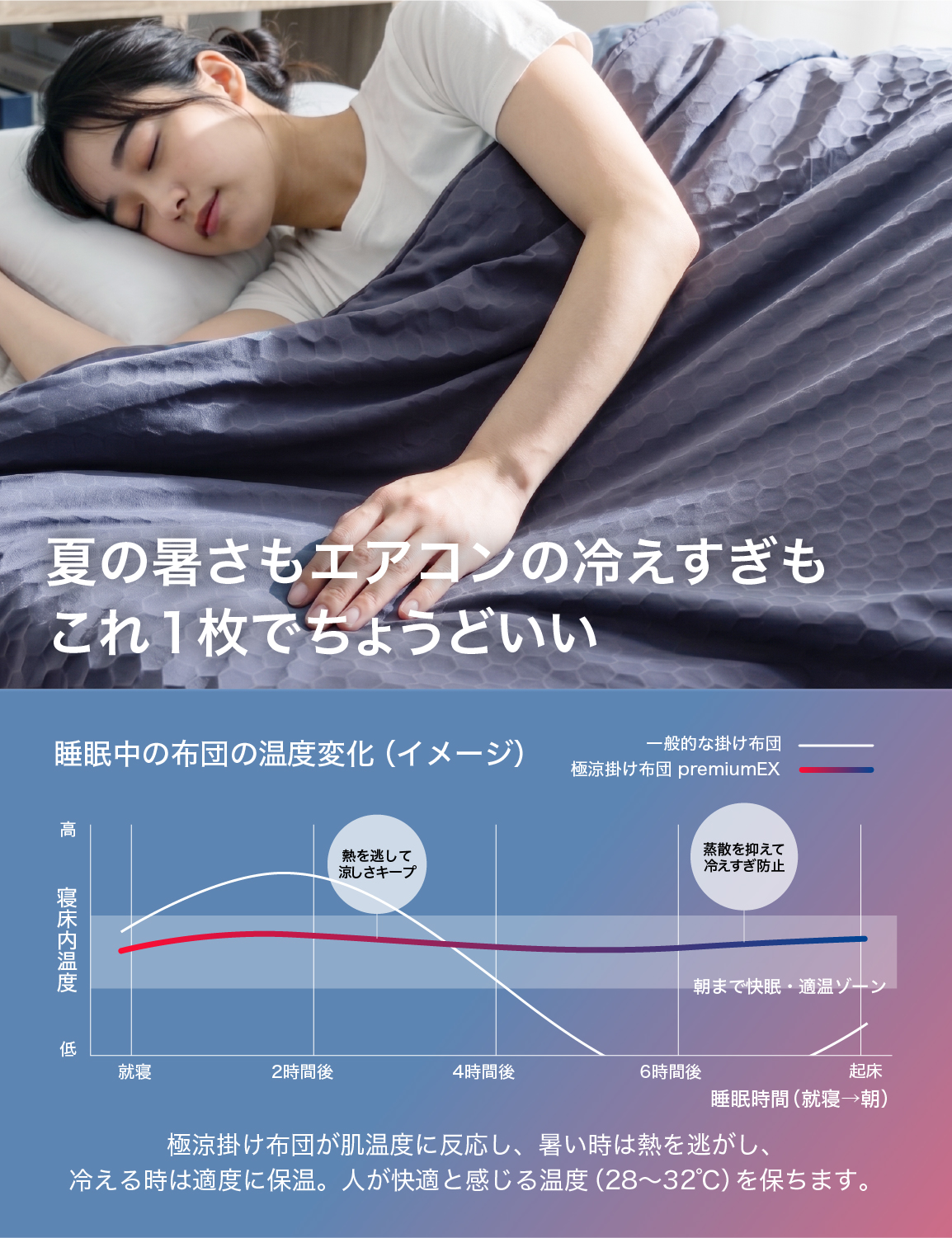 tobest（トゥーベスト） 極涼掛け布団 夏用掛け布団 シングル 冷感