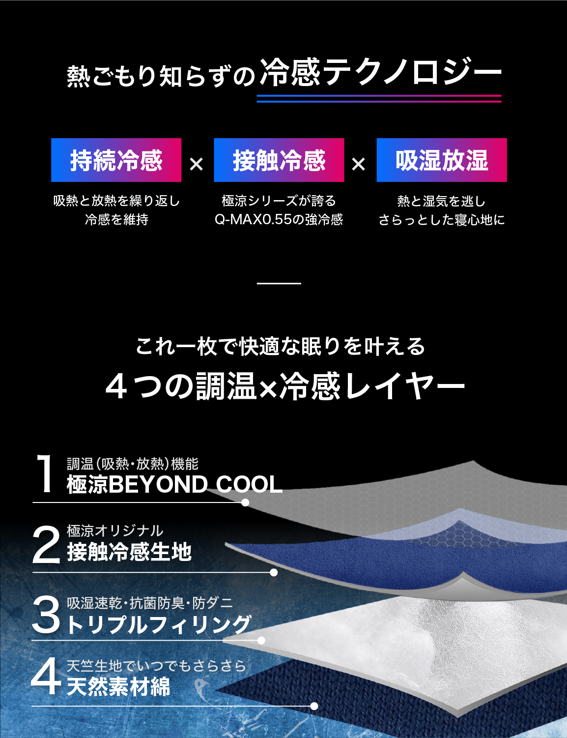 極涼掛け布団 夏用掛け布団 シングル 冷感掛け...の詳細画像4