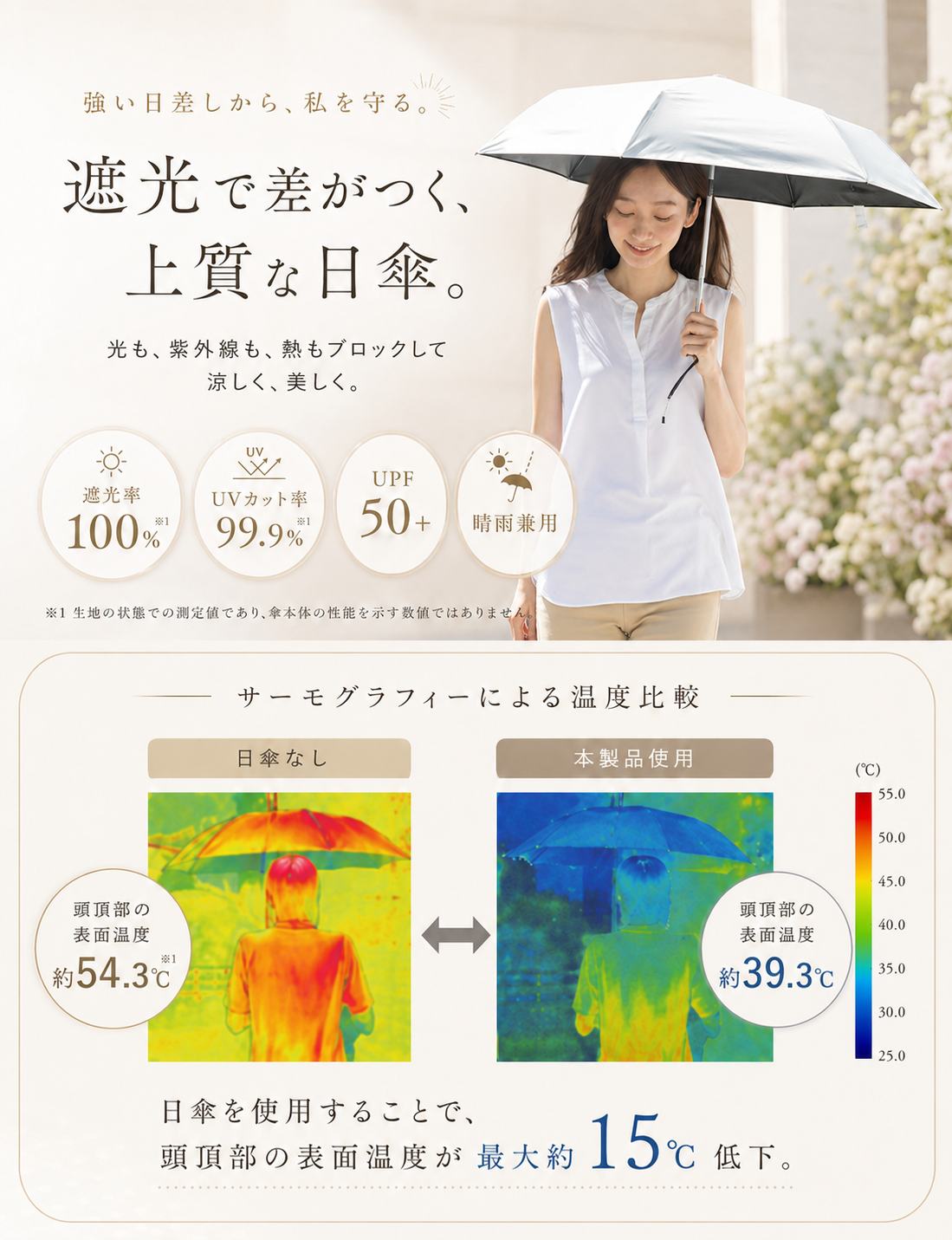 【逆戻り防止・ラクラク収納】日傘 自動開閉 晴...の詳細画像3