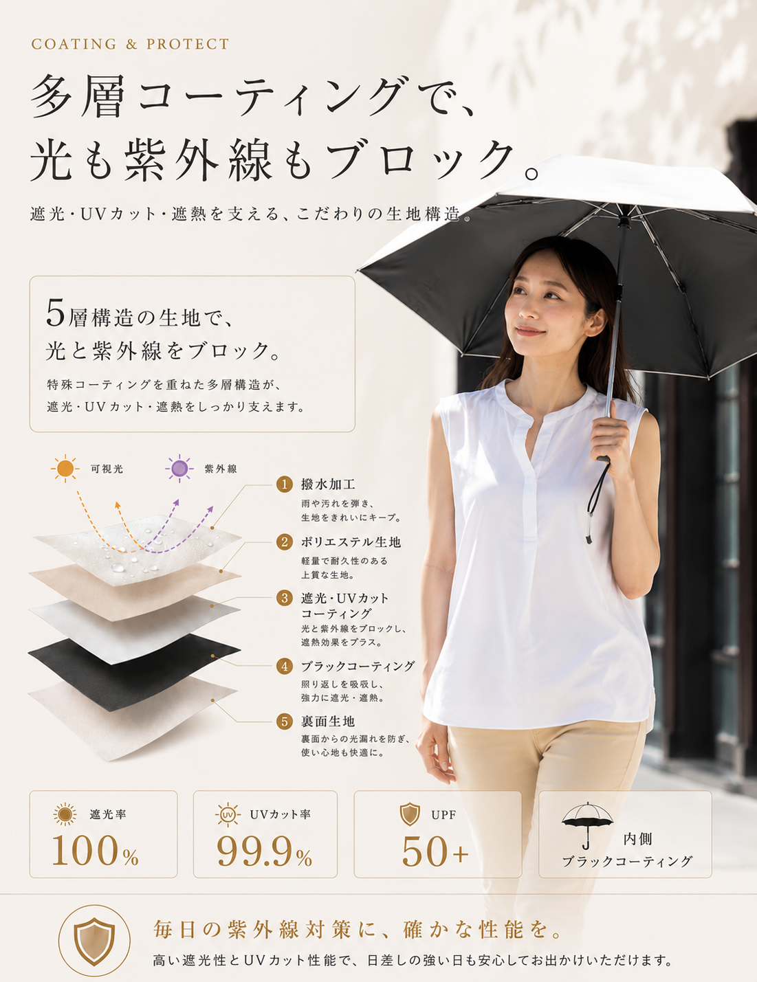 【逆戻り防止・ラクラク収納】日傘 自動開閉 晴...の詳細画像4