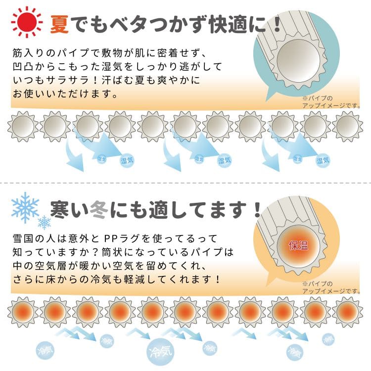 上敷き カーペット pp 江戸間 8畳 夏 国産 撥水 い草 風 ペット対応 日本製 洗える 正方形 ござ 夏用 拭ける 和 畳 上敷き畳 おしゃれ  無地 ビニール