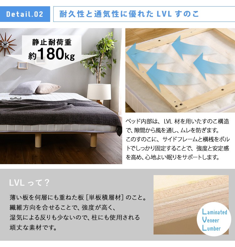 新品 最安値 送料無料 ☆ ダブルベッド 脚付きマットレスベッド ネイビー 29 楽天市場】 □ベッド > 脚付きマットレス : タンスのゲン Design
