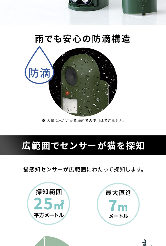 猫よけ 超音波 庭 センサー 置くだけ 花壇 機械 玄関 最強 グッズ 置物