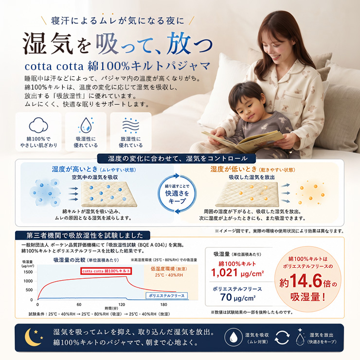 cottacotta キルトニットパジャマ・レディース 生地について2