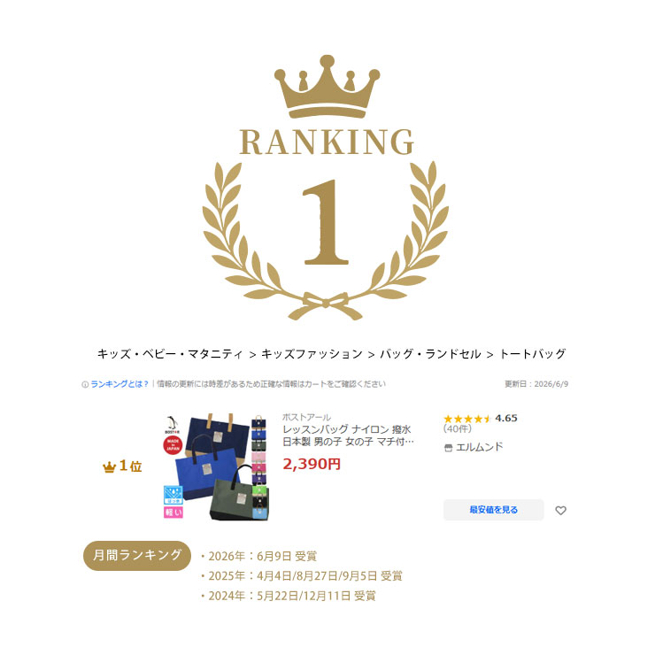 ランキング1位