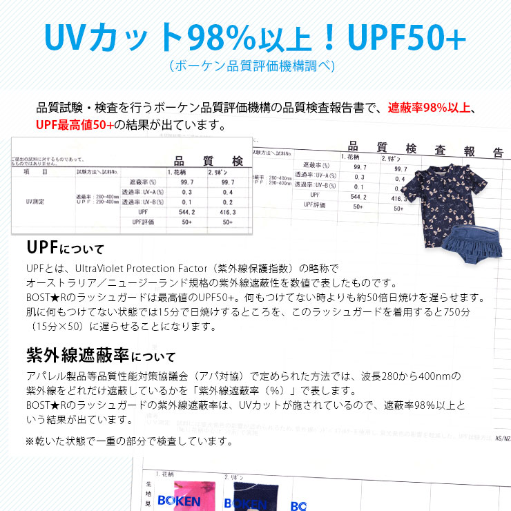 BOST★R水着上下セット・トドラー UVカット
