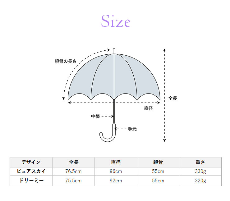 女の子用長傘（中谷） サイズ