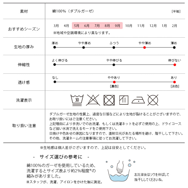 cottacottaダブルガーゼの生地特長