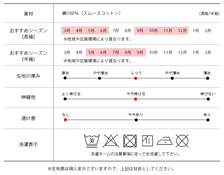 cottacottaキルトニットの生地特長