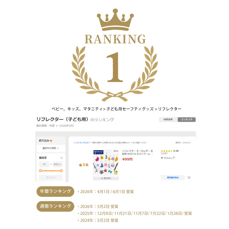 ランキング１位