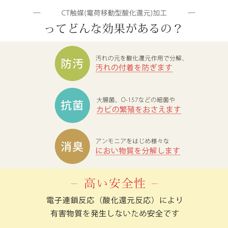 CT触媒 ミニョンブーケ アニマルオブジェ 2