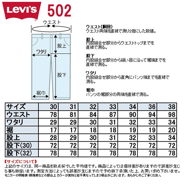 リーバイス 502 ジーンズ レギュラー テーパー フィット ストレート ストレッチ デニム Levi's メンズ パンツ ボトムス USAライン