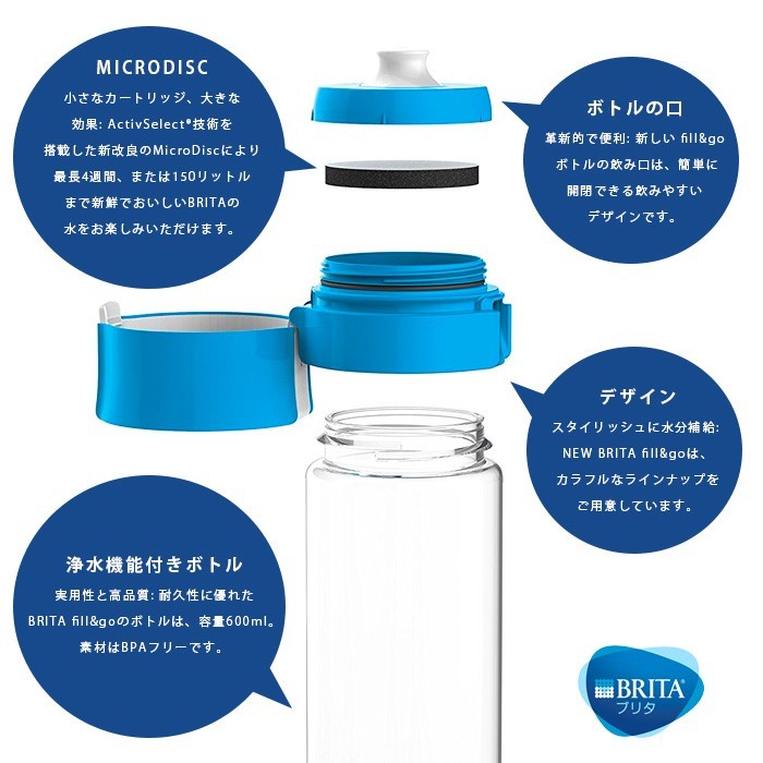 ブリタ BRITA Fill＆Go フィル＆ゴー ボトル型浄水器 水筒 本体 カートリッジ1個付き 携帯用 0.6L 携帯型浄水ボトル 直飲み 600ml 水 ボトル