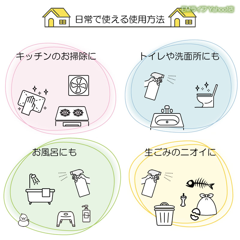 サイオン 1号 1000ml | em em1 サイオンem サイオンem1号 em菌