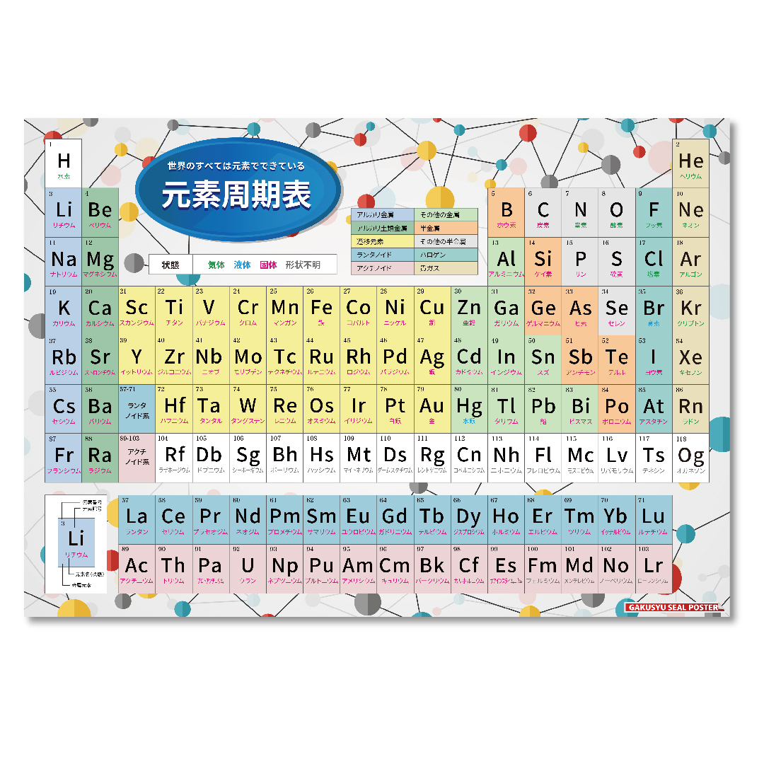 学習シリーズ！ 元素周期表 : e-mart - 通販 - Yahoo!ショッピング