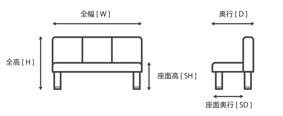 背付きソファーのサイズ表示