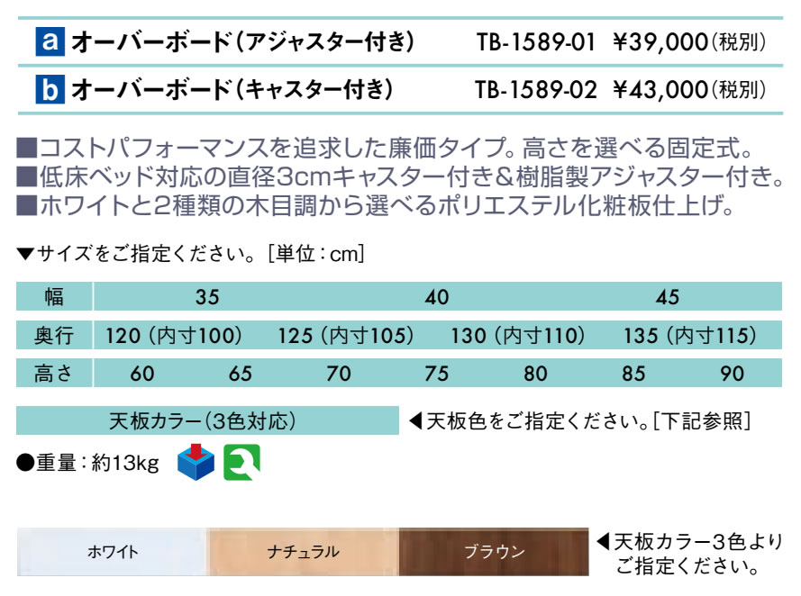 オーバーボード（キャスター付き）仕様