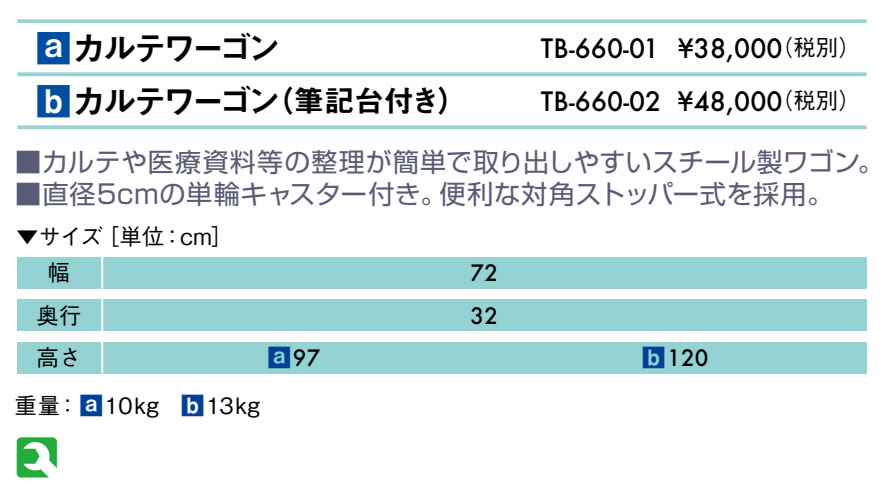 カルテワーゴン仕様