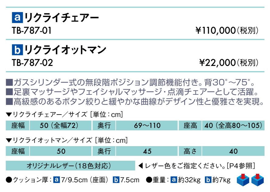 リクライオットマン仕様