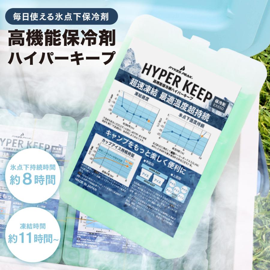 キャンペーンバナー