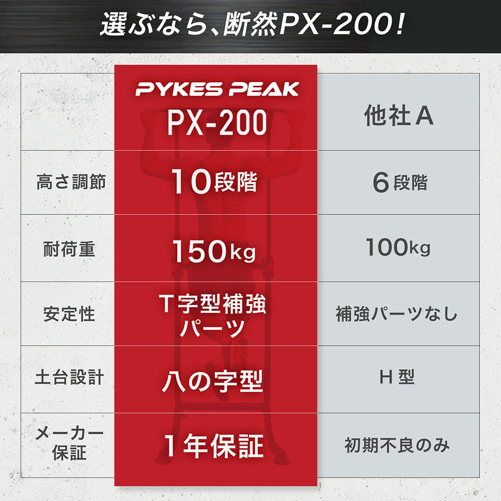 懸垂マシンの商品一覧 通販 - Yahoo!ショッピング