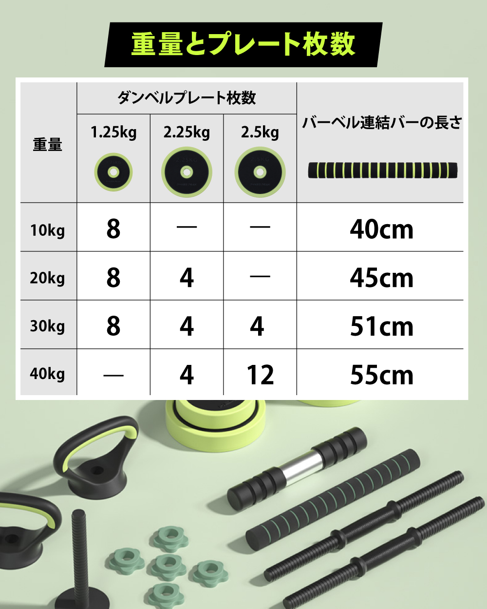 ダンベル 可変式 マルチトレーニング 40kg スタンダードセット 腹筋ローラー バーベル プッシュアップバー ケトルベル｜emi-direct｜11