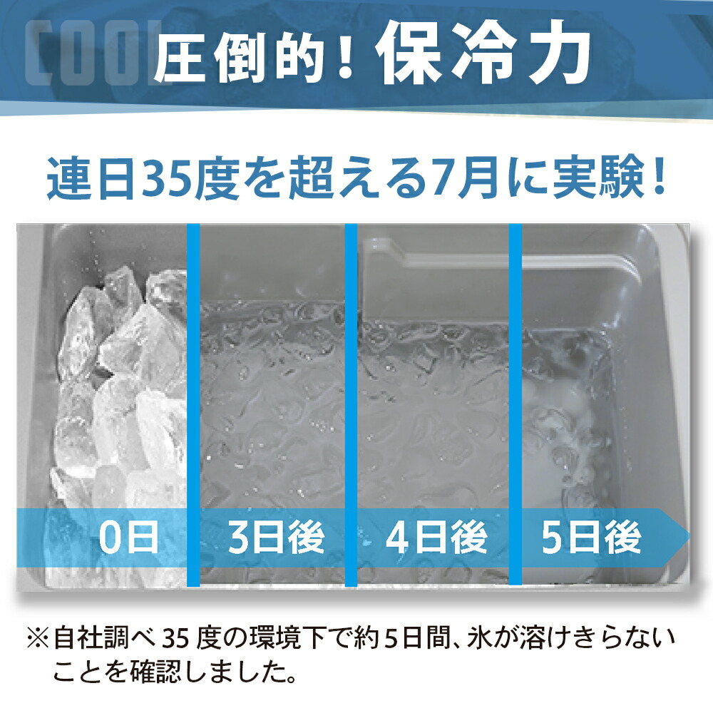 クーラーボックス 小型 最強保冷力 釣り 18.9L おしゃれ 中型 ハード 保温 ミニ 冷凍 冷蔵 15L以上 : p0065cbt20 :  PYKES PEAK Direct - 通販 - Yahoo!ショッピング