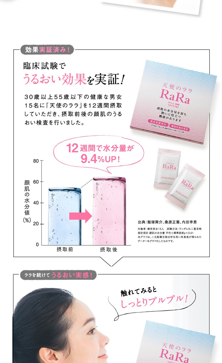 公式】高純度液体フィッシュコラーゲン「天使のララ」 1箱（11mL×30袋