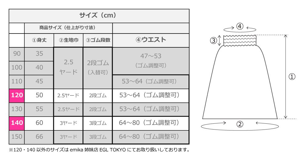 サイズ