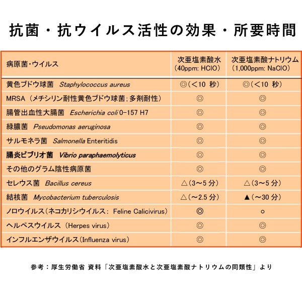 pH試験紙 試験紙 リトマス試験紙 ブックタイプ pH1-14 80枚入り 色チャート付き indicator14paper  :indicator14paper:emika - 通販 - Yahoo!ショッピング