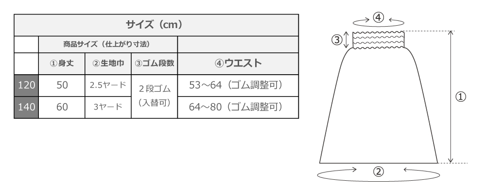 サイズ