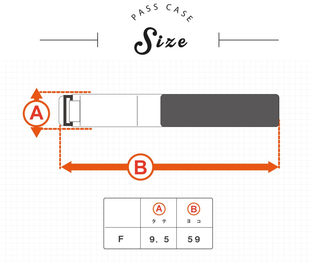 スノーボードパスケース/リフトチケット入れサイズ詳細