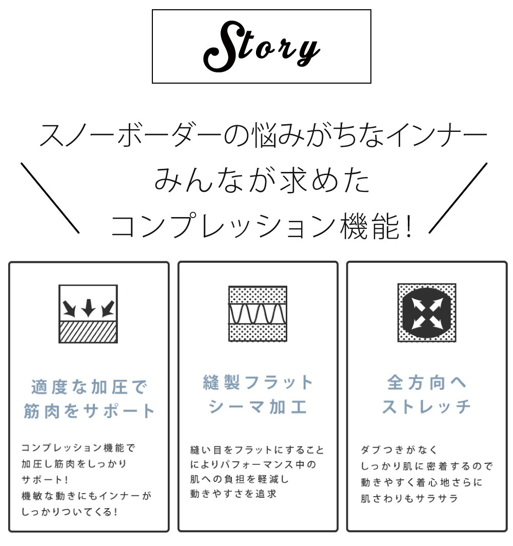 コンプレッションインナー、スノーボードインナー、詳細ディテール
