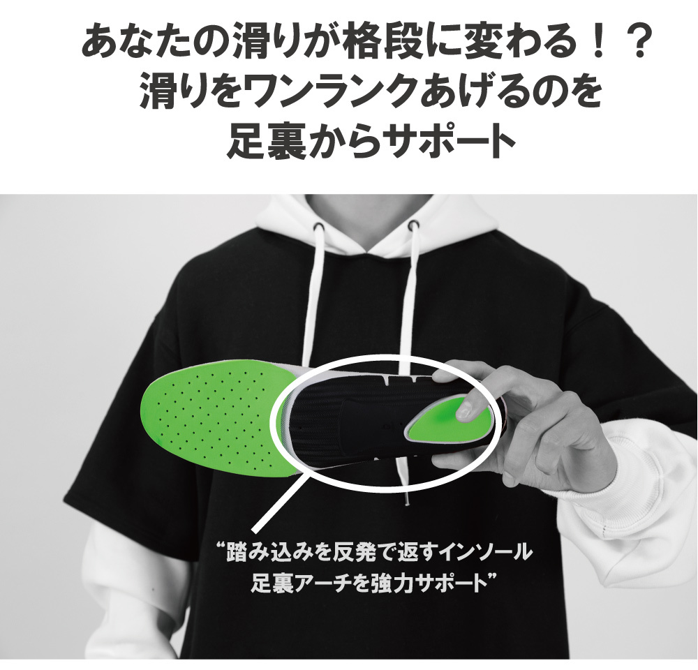 スノーボードインソール、詳細ディテール