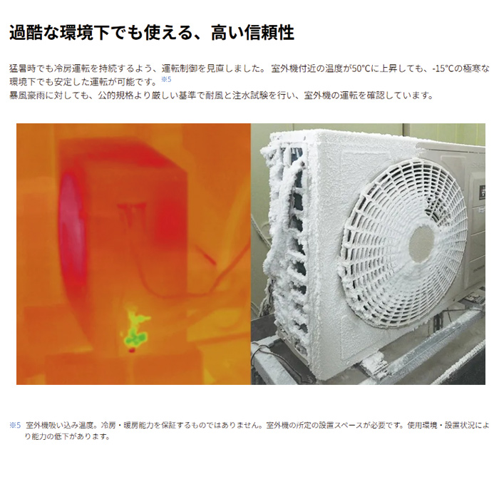 SHARP エアコン 6畳用 シャープ 2.2kW Vシリーズ 2025年モデル AY-T22V