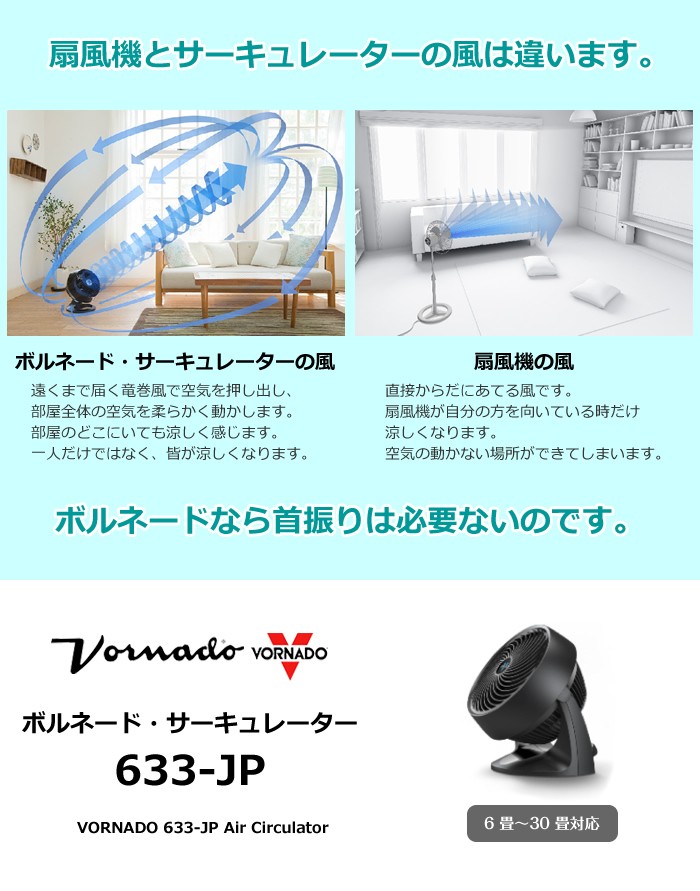 ボルネード サーキュレーター 633-JP 6畳〜30畳対応 633JP【100サイズ