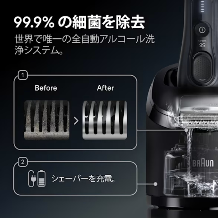 BRAUN（ブラウン） メンズシェーバー シリーズ8 洗浄台付き 8663cc
