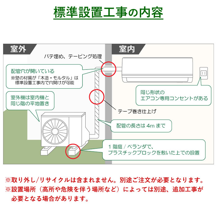 エアコン 18畳用 工事費込み シャープ 5.6kW 200V R-Fシリーズ 2023年モデル プラズマクラスター25000 AY-R56F2-W-SET ホワイト系 AY-R56F2-W-ko3｜emon-shop｜04