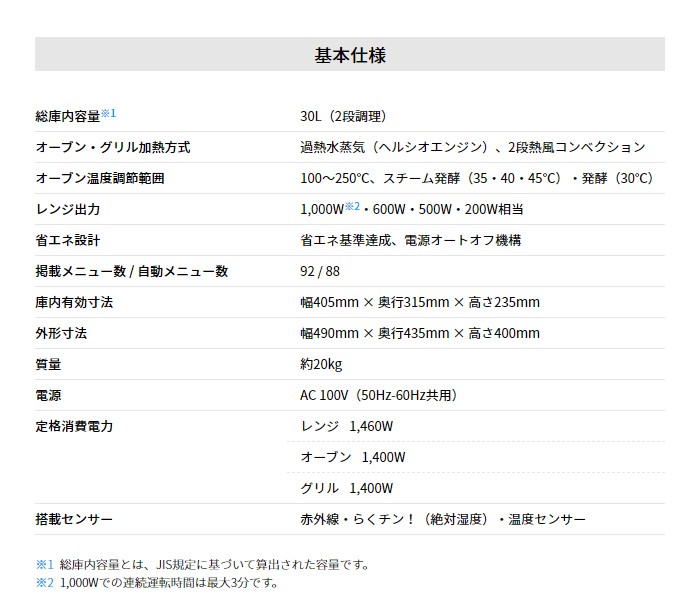 シャープ 30l ウォーターオーブン ヘルシオ オーブンレンジ 2段調理 Ax Xj1 W ホワイト系 160サイズ Ax Xj1 W 家電と雑貨のemon えもん 通販 Yahoo ショッピング